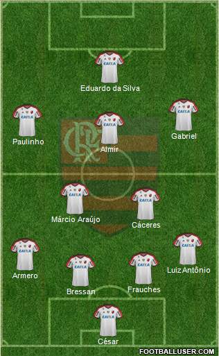 CR Flamengo Formation 2015