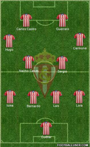 Real Sporting S.A.D. Formation 2015