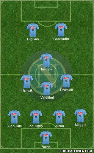 Napoli Formation 2015
