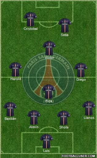 Paris Saint-Germain Formation 2015