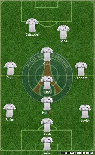 Paris Saint-Germain Formation 2015