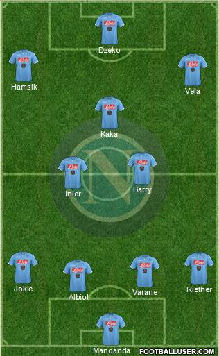 Napoli Formation 2015