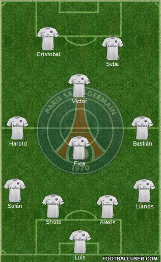 Paris Saint-Germain Formation 2015