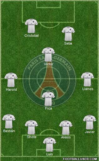 Paris Saint-Germain Formation 2015