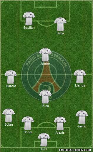 Paris Saint-Germain Formation 2015
