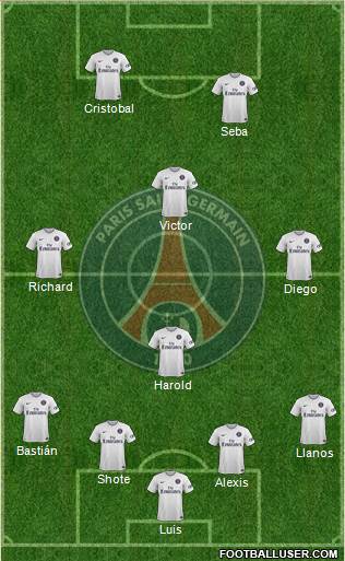 Paris Saint-Germain Formation 2015