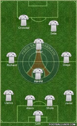 Paris Saint-Germain Formation 2015