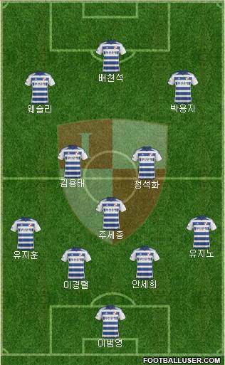 Busan I'PARK Formation 2015