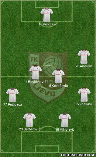 FK Sarajevo Formation 2015
