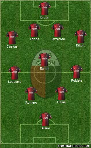 Colón de Santa Fe Formation 2015