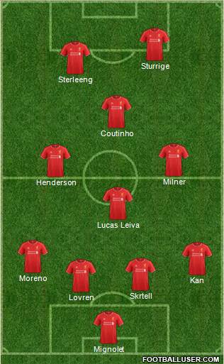 Liverpool Formation 2015