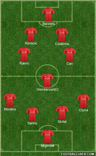 Liverpool Formation 2015
