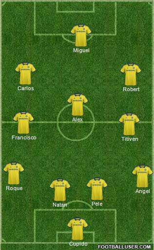 Chelsea Formation 2015