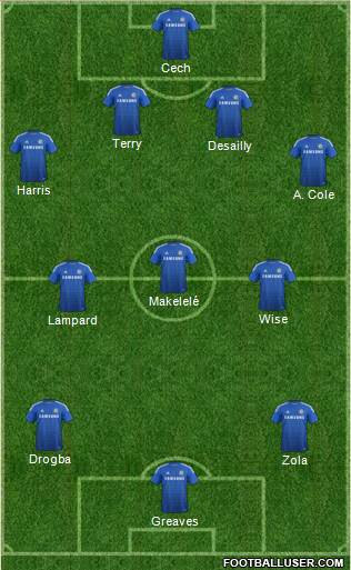 Chelsea Formation 2015