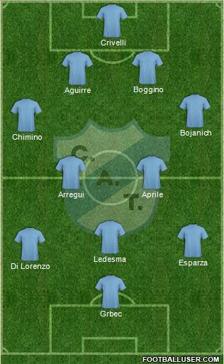 Temperley Formation 2015