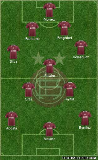 Lanús Formation 2015