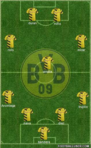 Borussia Dortmund Formation 2015