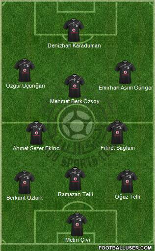 Al-Sadd Sports Club Formation 2015