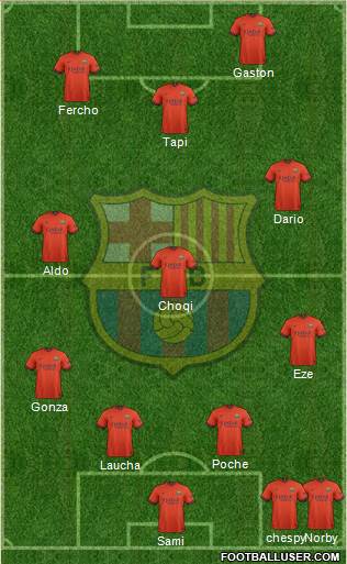 F.C. Barcelona Formation 2015