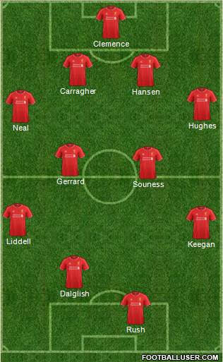 Liverpool Formation 2015