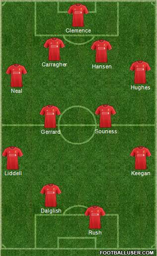 Liverpool Formation 2015