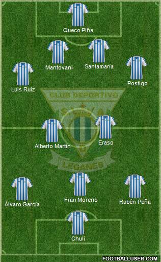 C.D. Leganés S.A.D. Formation 2015