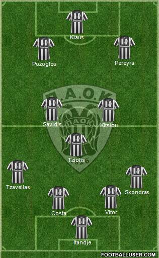 AS PAOK Salonika Formation 2015