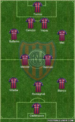 San Lorenzo de Almagro Formation 2015