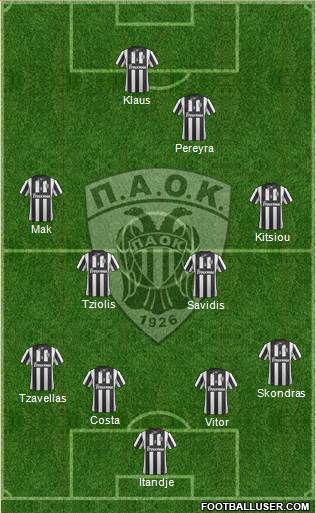 AS PAOK Salonika Formation 2015