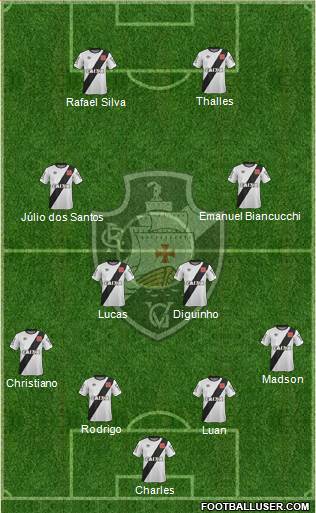 CR Vasco da Gama Formation 2015