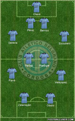 Belgrano de Córdoba Formation 2015