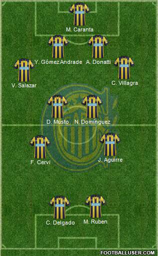 Rosario Central Formation 2015