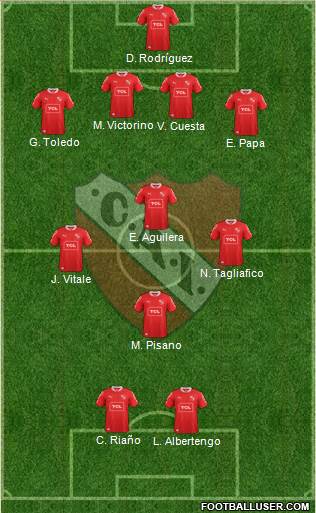 Independiente Formation 2015
