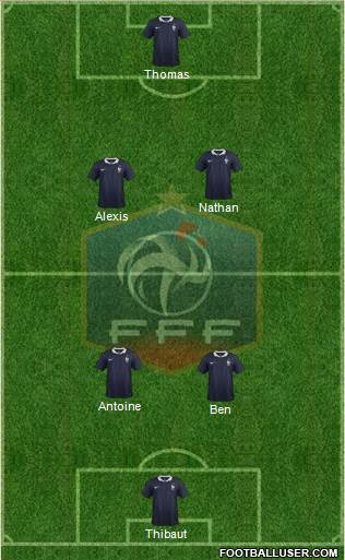 France Formation 2015