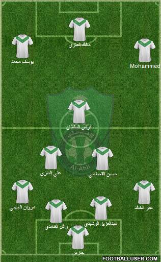Al-Ahli (KSA) Formation 2015