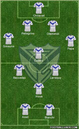 Vélez Sarsfield Formation 2015