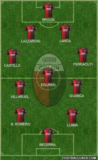 Colón de Santa Fe Formation 2015