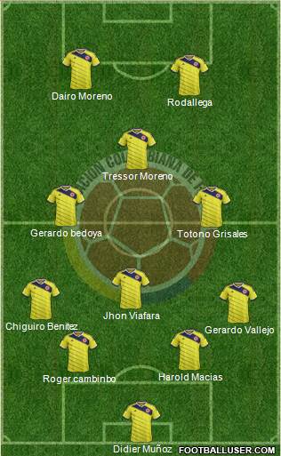Colombia Formation 2015