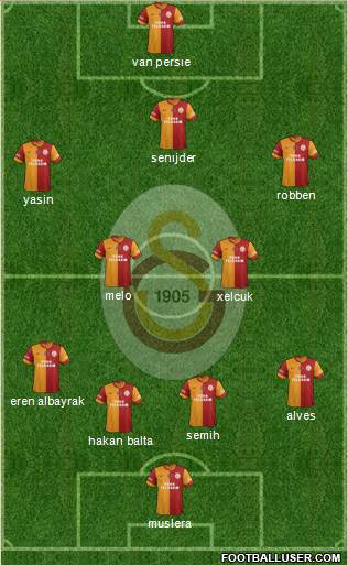 Galatasaray SK Formation 2015