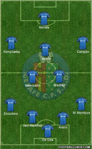 Getafe C.F., S.A.D. Formation 2015