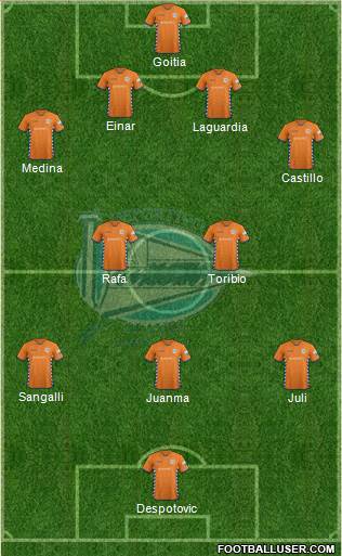 D. Alavés S.A.D. Formation 2015