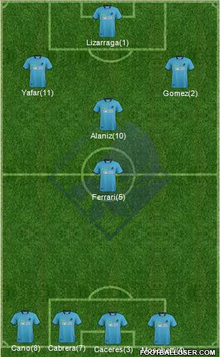 Randers Football Club Formation 2015