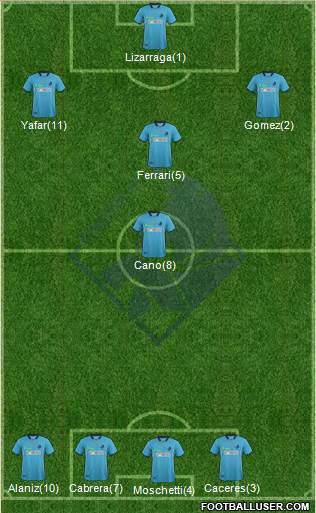 Randers Football Club Formation 2015