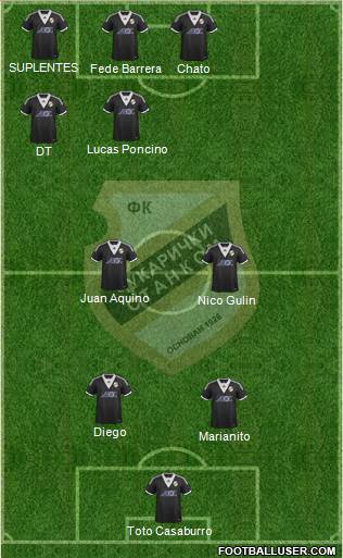 FK Cukaricki Stankom Beograd Formation 2015