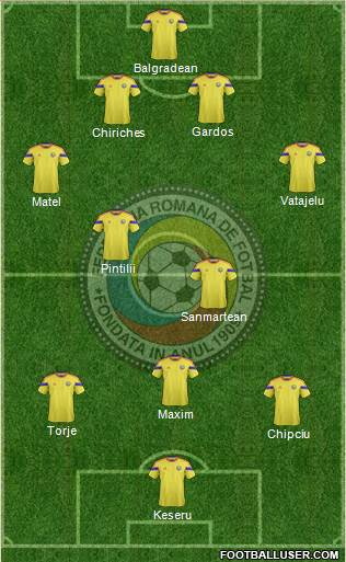 Romania Formation 2015