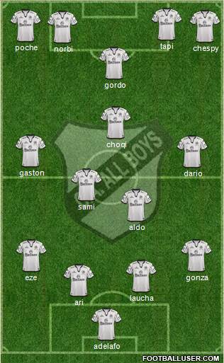 All Boys Formation 2015