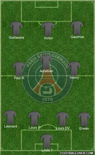 Paris Saint-Germain Formation 2015