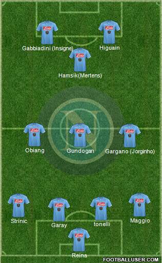 Napoli Formation 2015