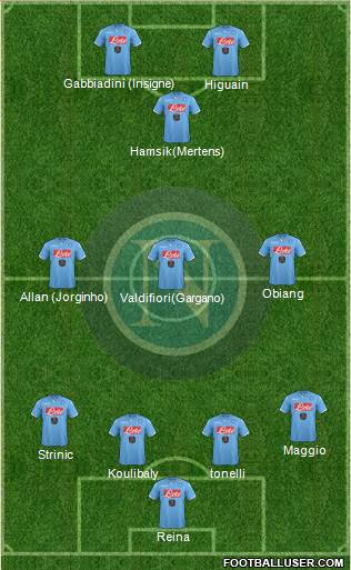 Napoli Formation 2015