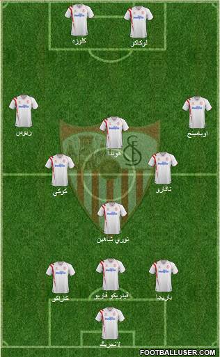 Sevilla F.C., S.A.D. Formation 2015